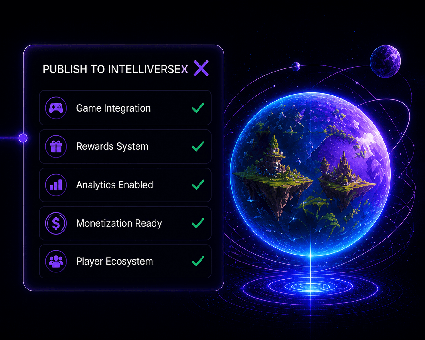 Publishing Inside IntelliVerseX